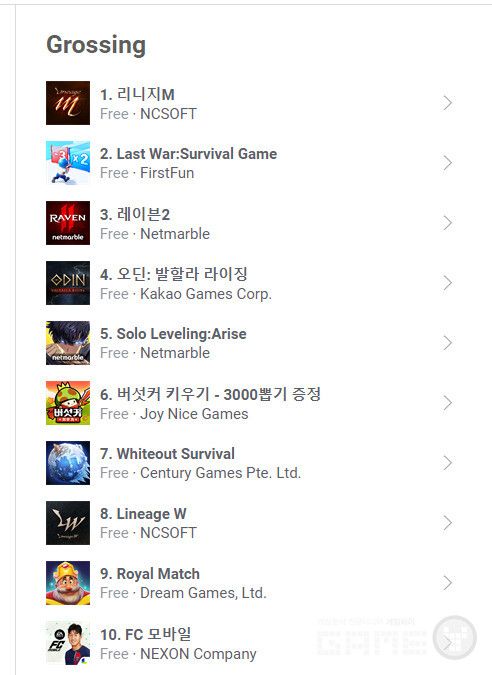 구글플레이 매출 순위 /앱피규어