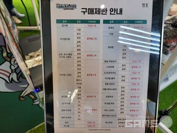 당연히 인당 구매제한도 걸려있다&nbsp;/ 게임와이 촬영
