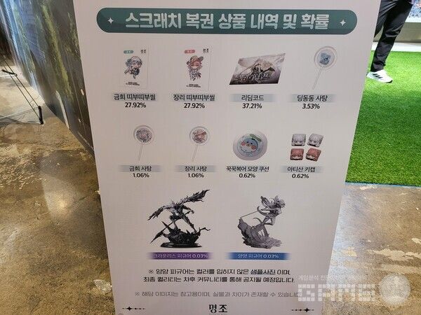 피규어가 당첨되면 추후 연락을 통해 완성본을 보내준다는 답변을 받았다 / 게임와이 촬영