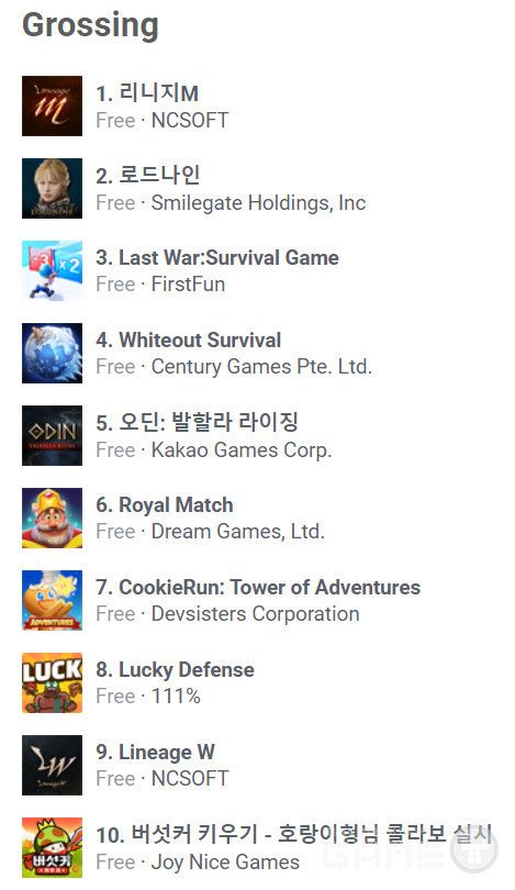 모바일 게임 순위 /appfigures