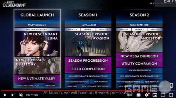 퍼스트 디센던트 라이브 방송. 향후 업데이트 계획 /넥슨