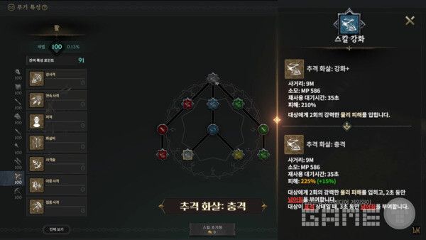 로드나인 마스터리 활&nbsp; /스마일게이트