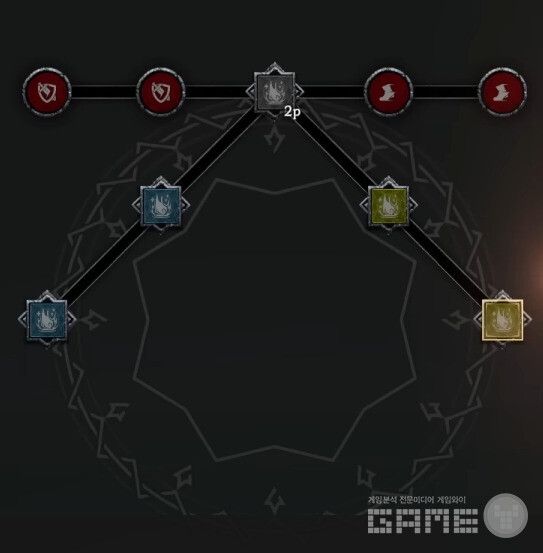 로드나인 맨손 마스터리 회복의 강타 /스마일게이트