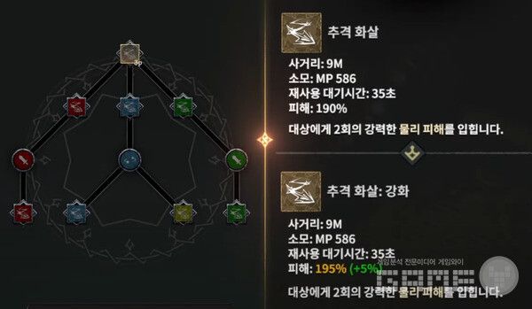 로드나인 /스마일게이트