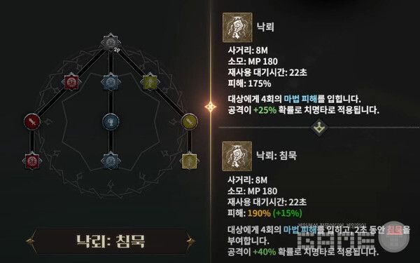 로드나인 /스마일게이트