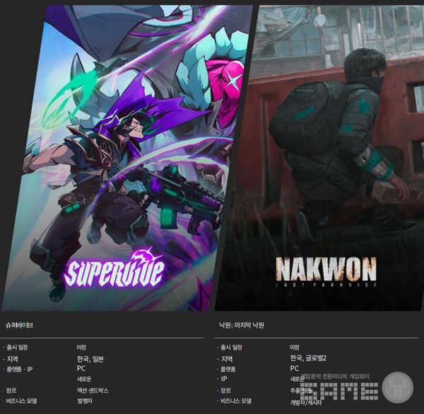 넥슨 기대작 8종 /넥슨