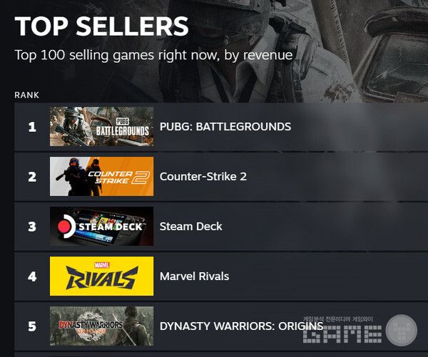 글로벌 매출 순위 /스팀