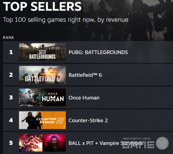 국내 매출 순위 /스팀