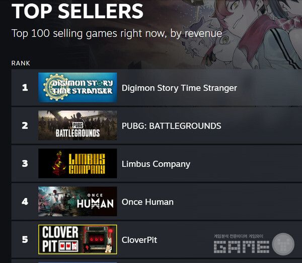 국내 매출 순위 /스팀