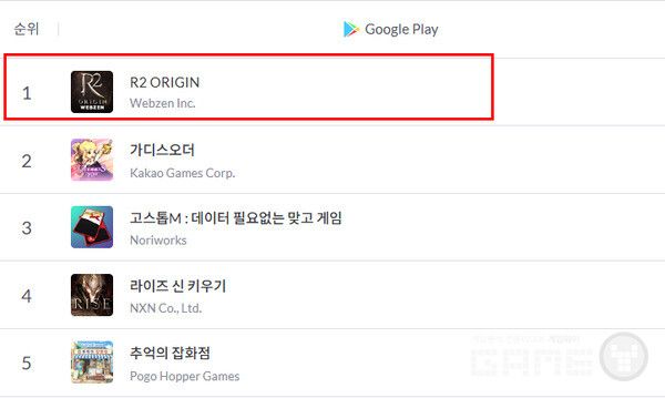 구글플레이 인기순위 /모바일인덱스