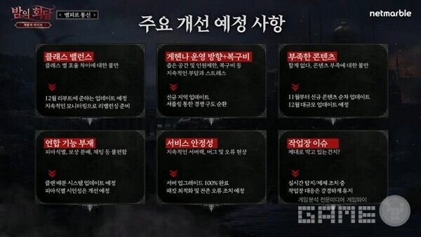 앞으로 개선할 사항들