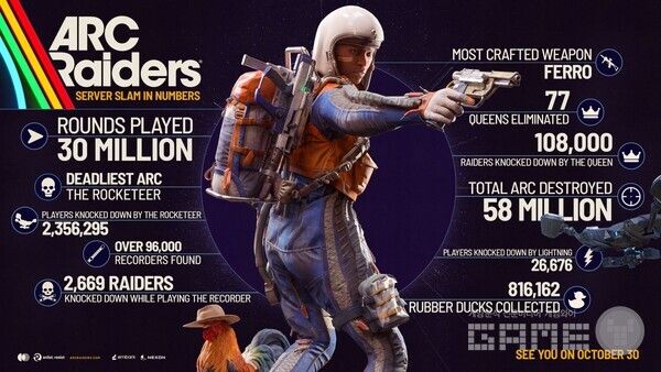 ‘서버 슬램’ 주요 기록 담은 인포그래픽