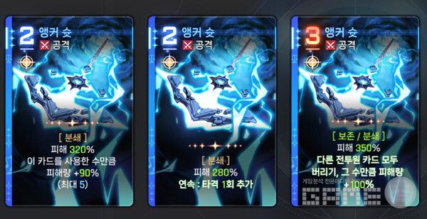  번뜩임 효과를 활용하면 1회당 90%씩 증가시킬 수도 있다. 