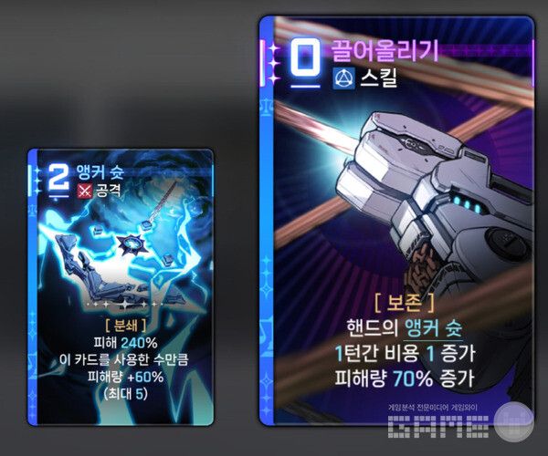 앵커슛을 메인으로 키워보자.&nbsp;