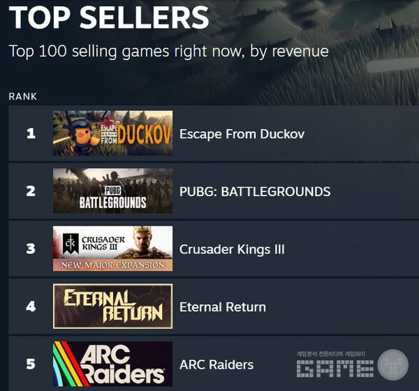 국내 매출 순위 /스팀