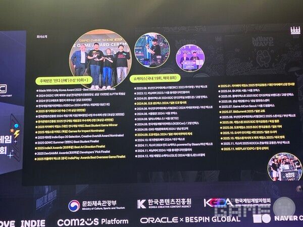 이렇게 만을 일이 생겼다.&nbsp;&nbsp;GIGDC 2025 /게임와이 촬영