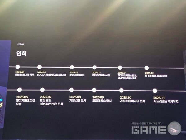 글로벌 수 많은 전시회를 다녔다.&nbsp;&nbsp;GIGDC 2025 /게임와이 촬영