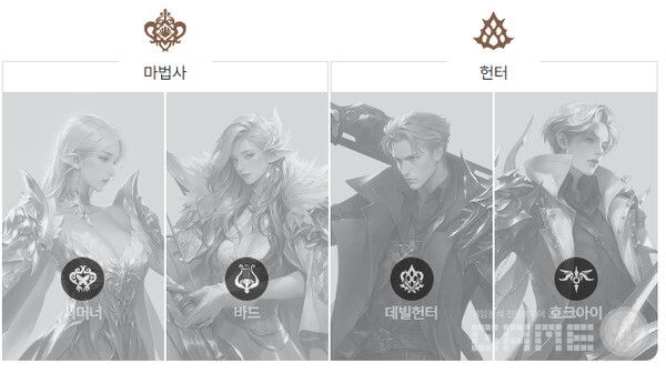 로스트아크 모바일 클래스