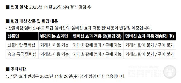 거래소 이용도 멤버십 필수로 변경돼 월 2만원의 산들바람 멤버십이 없으면 아이템 구매가 불가능해졌다. 