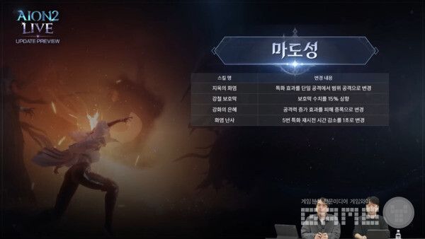 아이온2 라이브 방송 갈무리