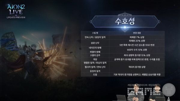 아이온2 라이브 방송 갈무리