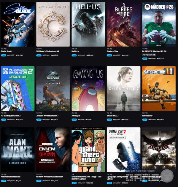 장르별 글로벌 대표작이 라인업에 대거 포함됐다. 인기 FPS 시리즈 배틀필드 6(30%), 오픈 월드를 누비며 친구들과 슈팅 게임을 즐길 수 있는 보더랜드 4(20%), 스타일리시한 전술 슈팅 게임 레디 오어 낫(40%)이 대표적이다.