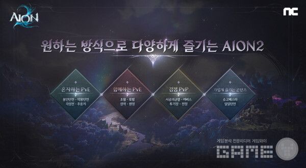 반면 PVP 온/오프 찬성파는 이를 양학 방지와 컨텐츠 접근성 개선으로 본다.