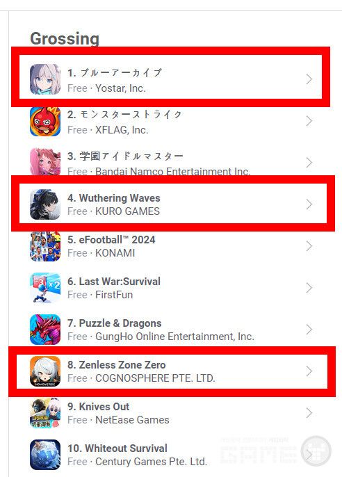 일본 애플스토어 순위. 명조와 젠레스 존제로를 제치고 1위에 올라선 블루 아카이브 /앱피규어