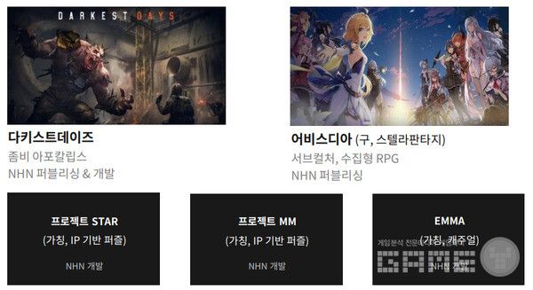 NHN 2025년 출시 게임 라인업