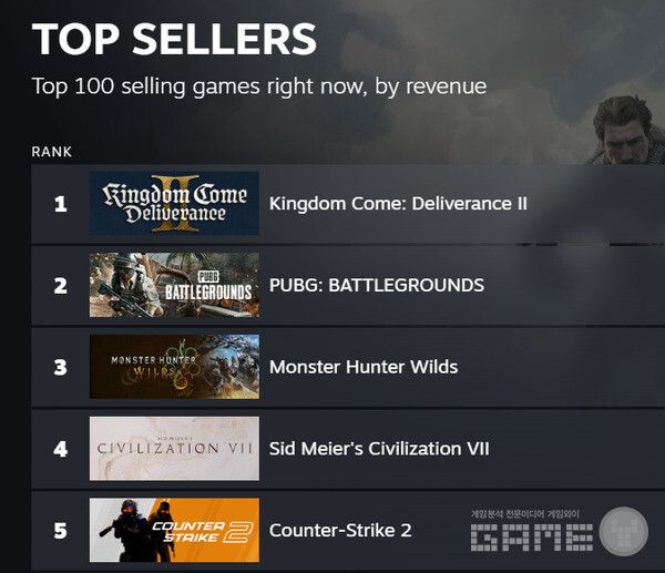 국내 스팀 매출 순위 /스팀