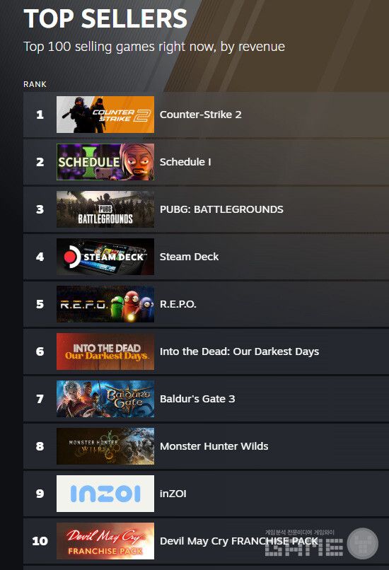 글로벌 매출 순위 /스팀