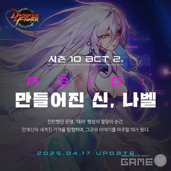 같은 날, ‘던전앤파이터’에는 최상위 12인 레이드 ‘만들어진 신 나벨’이 업데이트됐다.