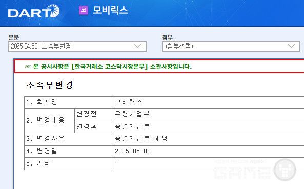 우량기업부에서 준견기업부로 강등도니 모비릭스