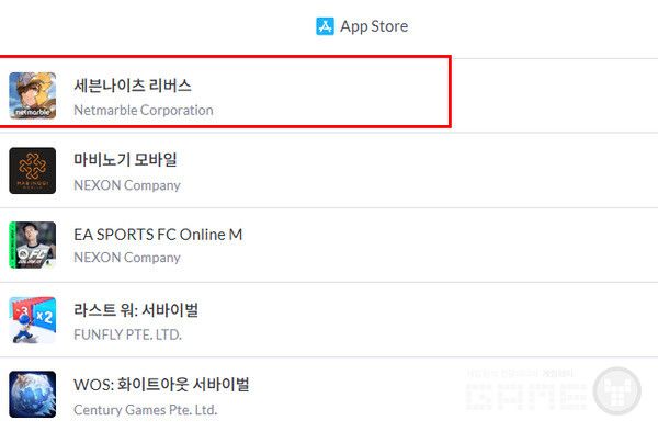 애플 앱스토어 매출 순위 /모바일인덱스
