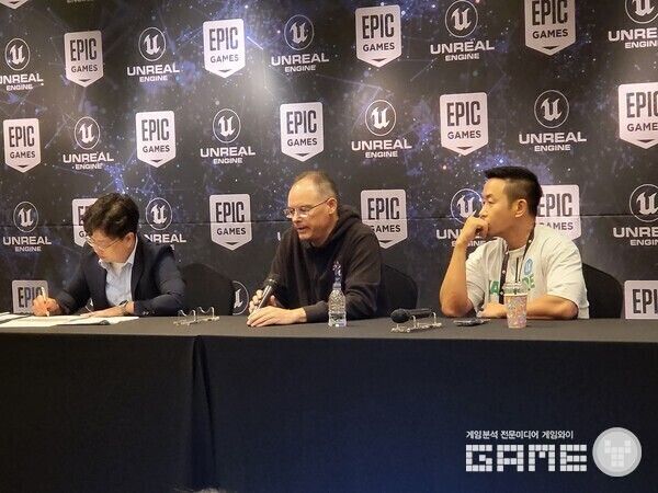 팀 스위니 / 게임와이