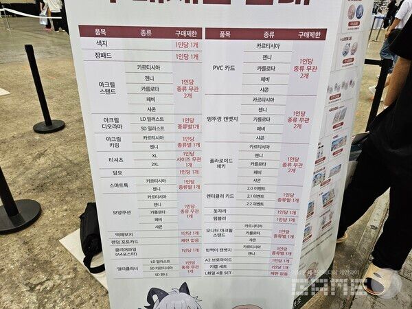 1주년인만큼 굿즈별 구매 개수 제한이 이전보다 빡빡하게 걸려있었다. 아쉬웠던 것은 주문 예약도 대기를 길게해야됐다는 것&nbsp;/ 게임와이 촬영