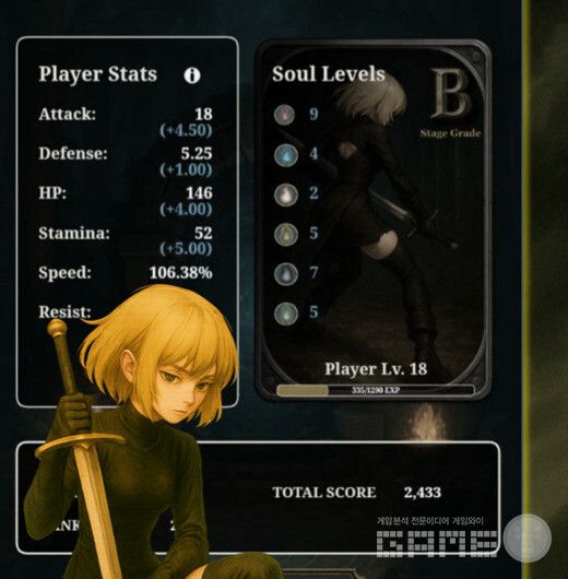 인공지능 만으로 완성된 소울라이크 게임