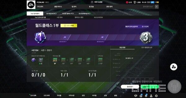 ‘FC 온라인’은 여름 대규모 업데이트 예고 영상을 통해 ‘11차 넥스트 필드’를 포함한 전방위 개편 계획을 공개했다.