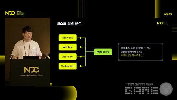 테스트 결과를 테이블별로 분석하고