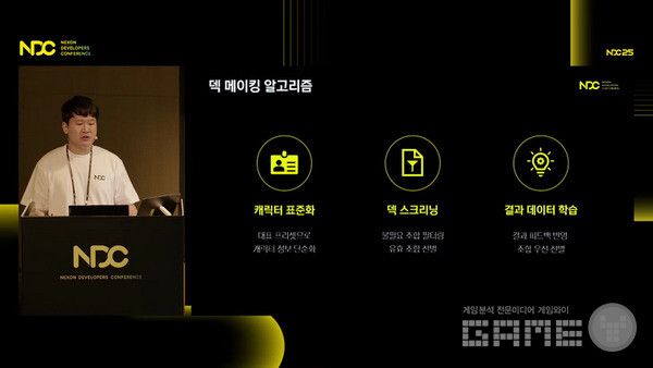 이미 있는 조합을 선별했다