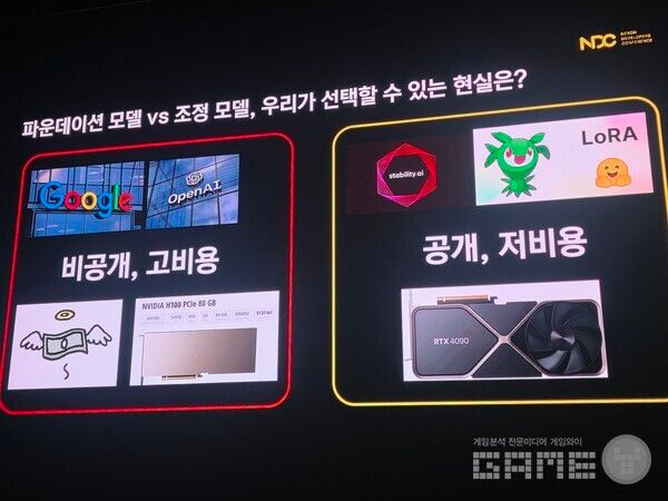 메이플스토리 월드 이미지 생성 AI R&D, 내 딸을 메이플 캐릭터로? NDC /게임와이 촬영