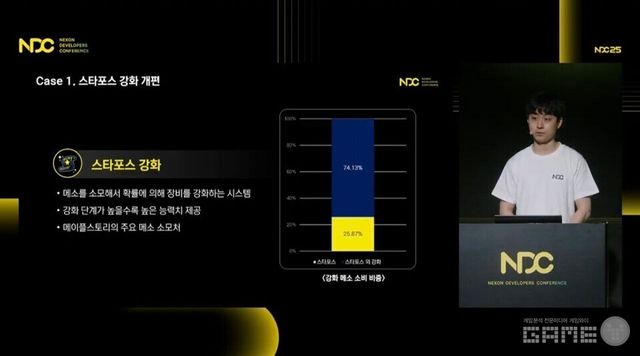 'NDC 2025' 유튜브 생중계 화면 캡처