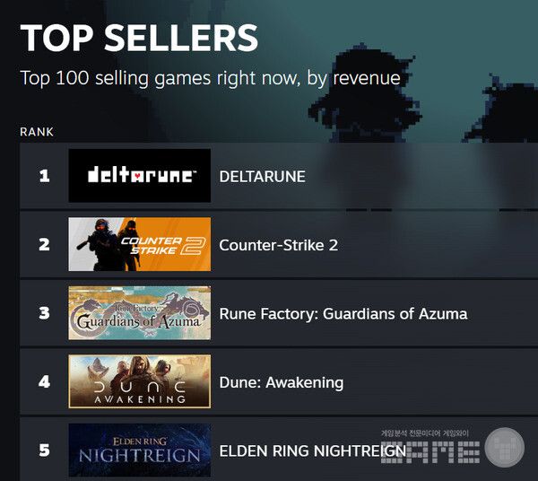 글로벌 스팀 매출 순위 /스팀