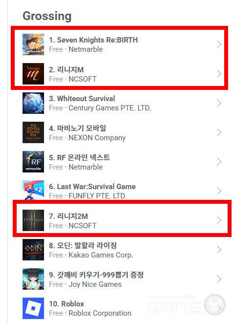 양대 마켓 매출 순위 /모바일인덱스