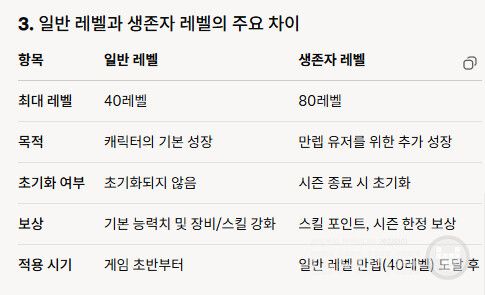 다키스트데이즈 일반 레벨과 생존자 레벨의 차이