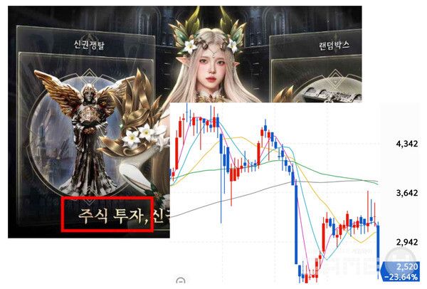 중국 MMORPG에서 주식 투자는 어떻게?&nbsp;