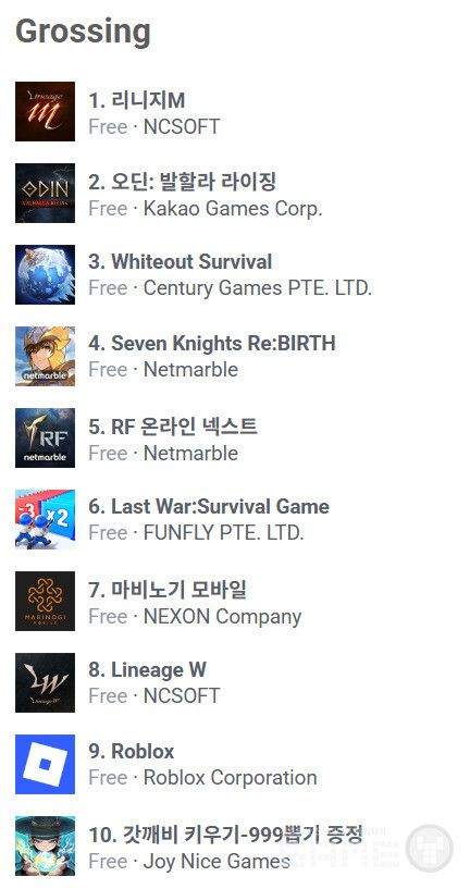 구글플레이 매출 순위 /appfigures
