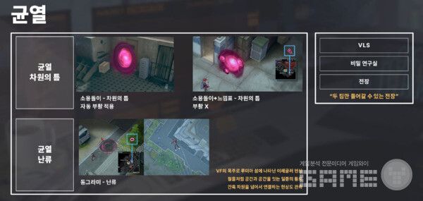 균열은 하이리스크 하이리턴의 콘텐츠로 섬의 인구 밀도를 낮추는 역할을 한다 / 님블뉴런 제공&nbsp;