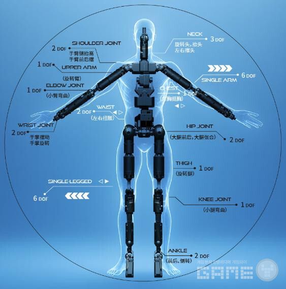 '링동로봇'이 출시한 휴머노이드 로봇 'NIA-F01'(중국명 니엔)