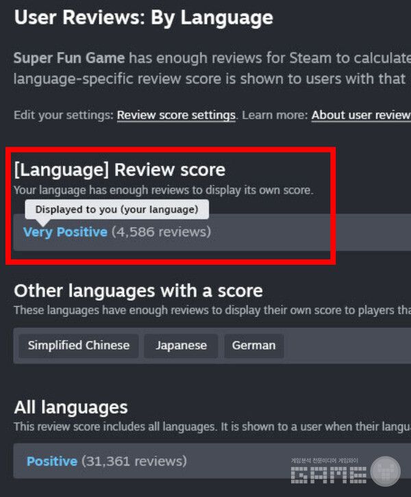 또한 리뷰 점수 섹션을 클릭하면 모든 언어별 점수 분석을 볼 수 있는 새로운 팝업 기능도 제공된다.